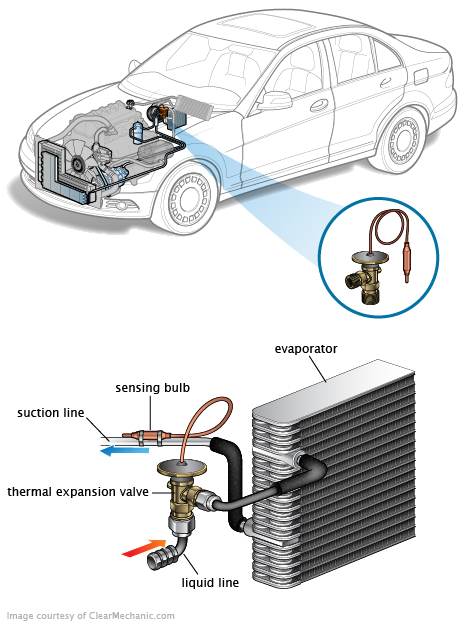 See C3131 repair manual